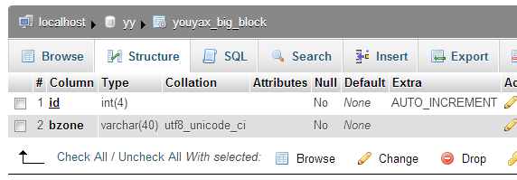 ǳ�������PHP��̳��������ôд�ɵ�