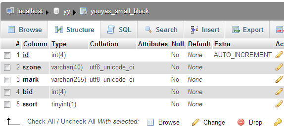 ǳ�������PHP��̳��������ôд�ɵ�