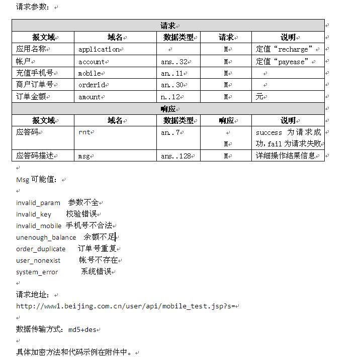 ������֧�����绰�ѳ�ֵ�ӿ�