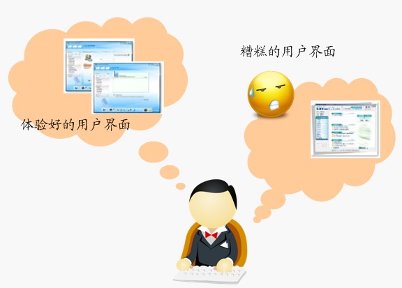 Webʹ�ý�����ƹ淶������Ŀ����ѵ .