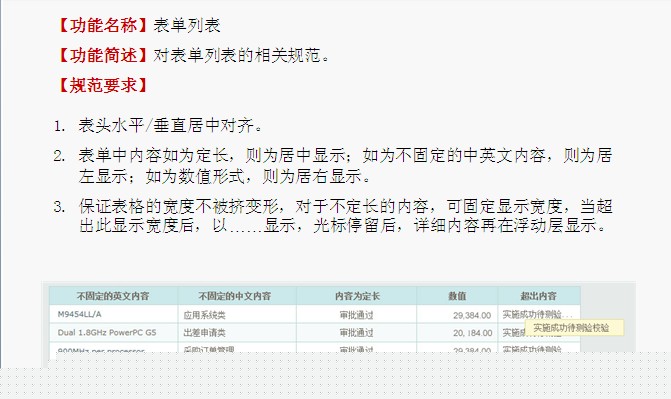 Webʹ�ý�����ƹ淶������Ŀ����ѵ .