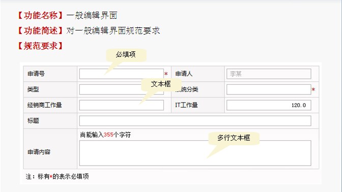 Webʹ�ý�����ƹ淶������Ŀ����ѵ .