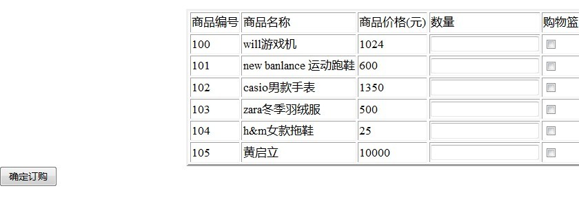 �������PHP�γ���ƣ��ʸ�������ȡ���������ݴ�������ݿ���й�����