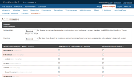 ʮ���Ż�WordPress��̨�����Ĳ��