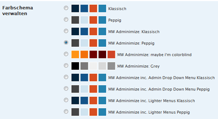 ʮ���Ż�WordPress��̨�����Ĳ��