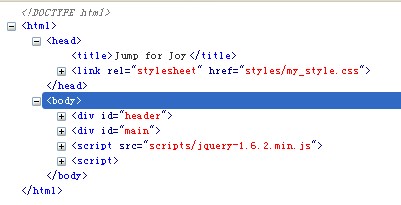 ����DOM_ͨ��DOM�����ҵ��ڵ�