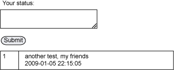 ʹ�� PHP ��վ���¹������� Twitter ��ϵͳ