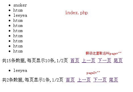 һ��phpҳ������ҳ����