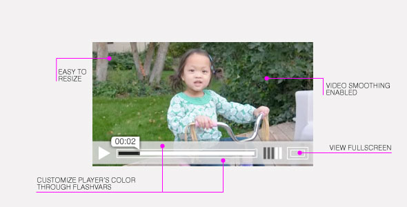 Video Players (14) 20+ 个免费跟高级的 Web 视频播放器