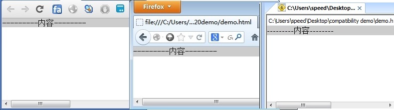 Ծй⣨ IE6 ֧min-width