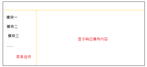 ��̨Զ·linux������WEBϵͳ�л�