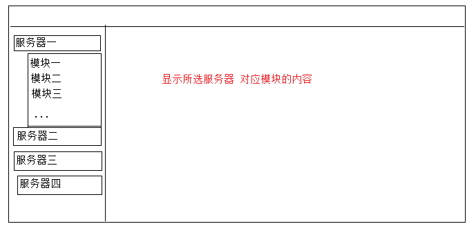 ��̨Զ·linux������WEBϵͳ�л�