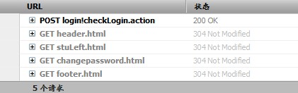 curl�����������