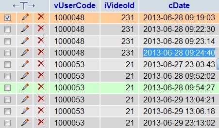 mysql ��ѯ���д