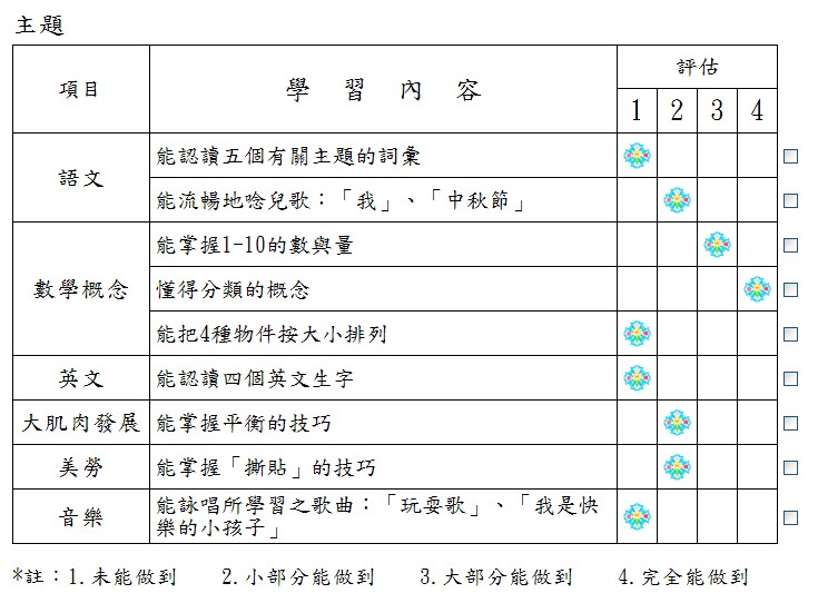 �W���ӡ�rtable߅��ּ���һ�����Q�����������