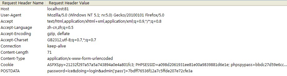 phpspy2010 �ƹ���½��������