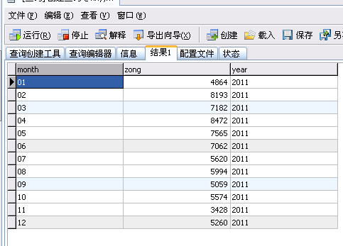 һ��SQL�����ô�󻷱ȣ�����¼�������ȥ�ϸ��µģ���ͼ��