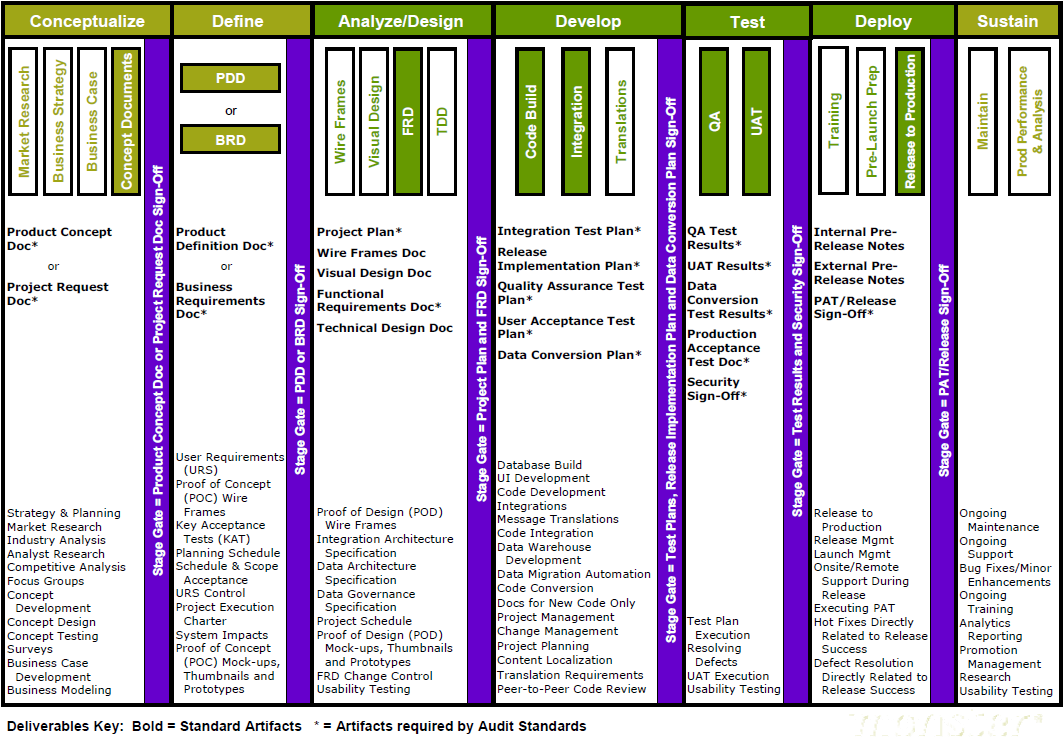 ��ƷUED���̼��ύ��