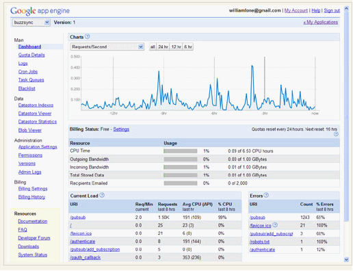 ����Web����ƽ̨�����õĿ�����һЩ�о�