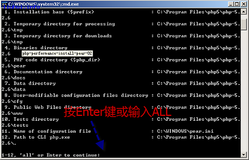 pearװ��ͼ�����