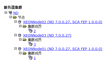 WebSphere Application Server ND V7.0.0.27 ��ͬ��Ⱥ���ñ�ע