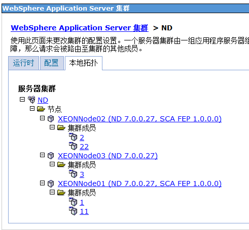 WebSphere Application Server ND V7.0.0.27 ��ͬ��Ⱥ���ñ�ע