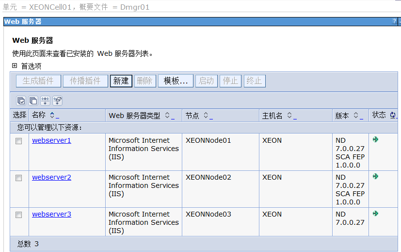 WebSphere Application Server ND V7.0.0.27 ��ͬ��Ⱥ���ñ�ע