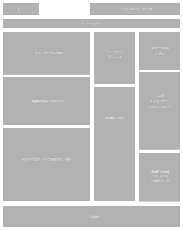 �����߿�ͼ������Ĳ�Ʒ�������