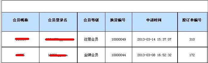JasperReport��̬���ɱ�������