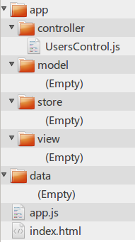 Extjs �� MVC ����