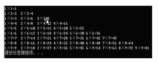 ˳ƽ_㶨ҳ(html+css+javascript)_33_Object_հ_Ա˵_Сϰ_ѧϰʼ_Դͼ_PPTĵ