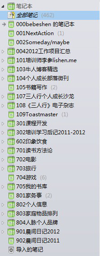 �����������������ǳ̸ӡ�����ǵġ��ʼǱ����ࡱ����������������ǩ����Ӧ��