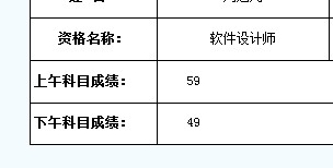 �Ƚ����ˣ�����ͨ������