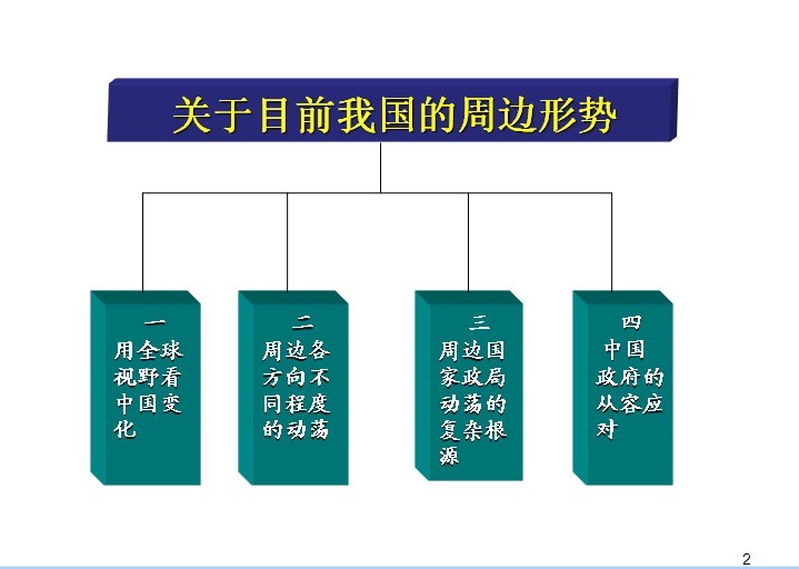 ��ô������ǰС���ҹ����ܱ�����-���ı������ϴ�ѧ��ί��ǣ�