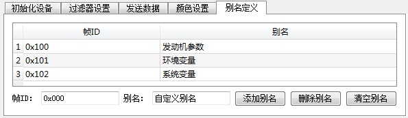 �����Լ۱�USBתCAN��������2500V��ҵ�����룬����ZLG����