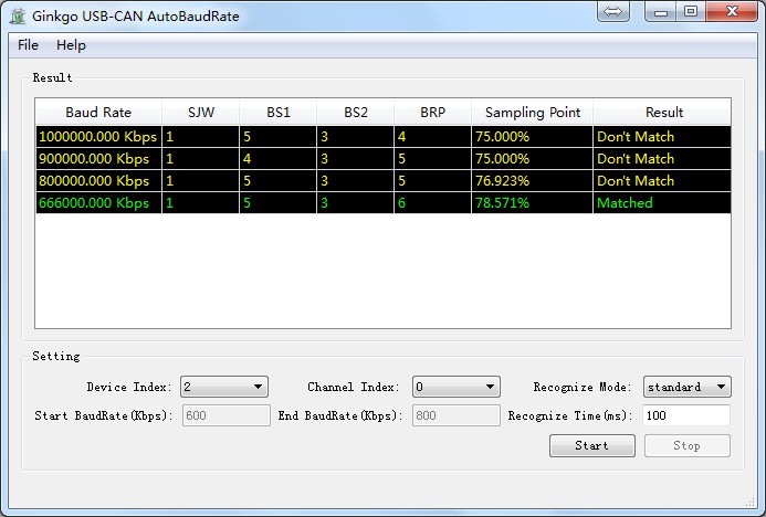 �����Լ۱�USBתCAN��������2500V��ҵ�����룬����ZLG����