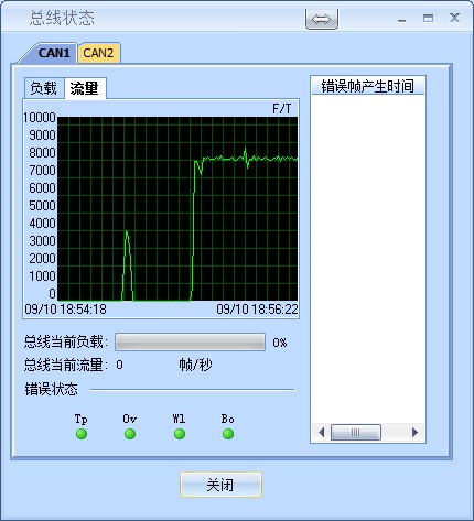 �����Լ۱�USBתCAN��������2500V��ҵ�����룬����ZLG����