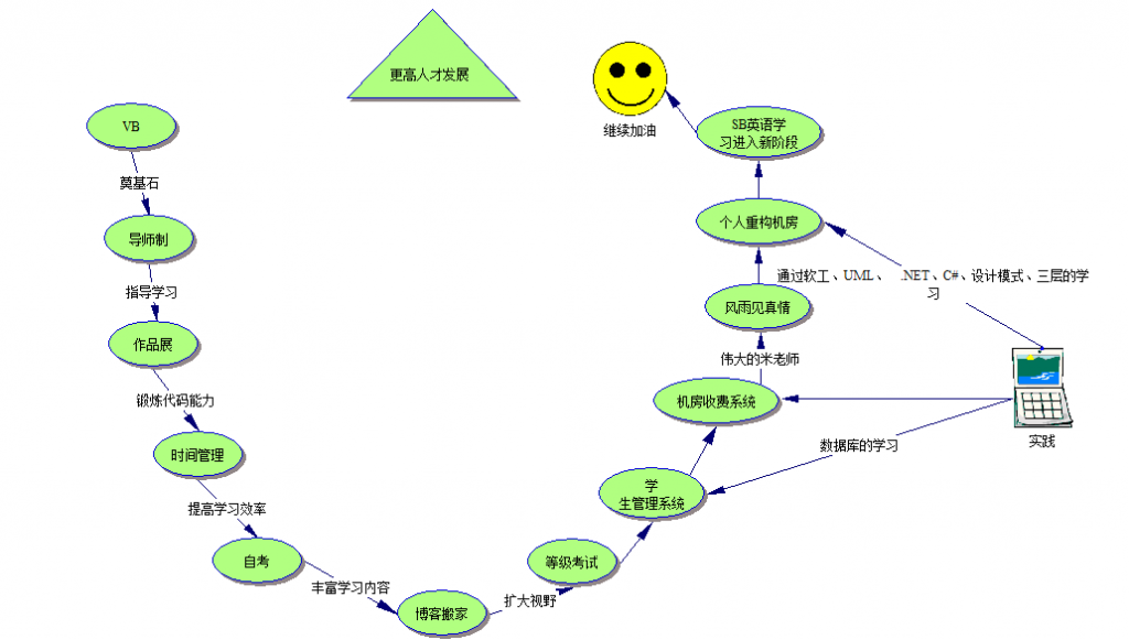 2012��ȥ��2012С��