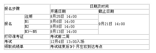 12�� ���Ｖ�ο��Ա���ʱ��