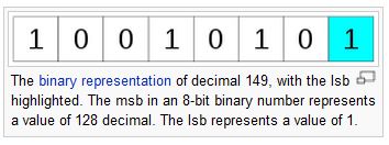 java �ڴ洢��ģ�� ת