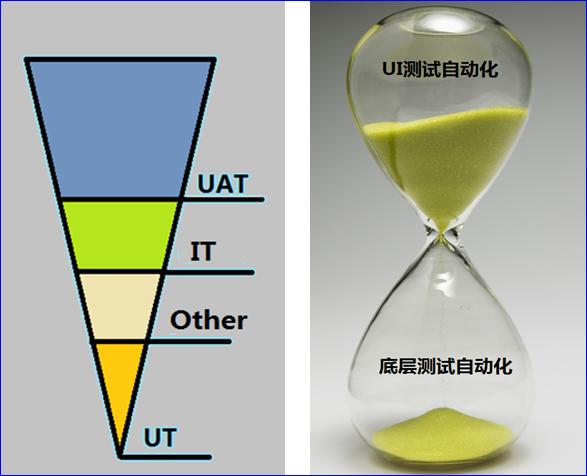 ����Ͻ���ϵͳȺ�Ĳ����Զ����Բߣ�һ��