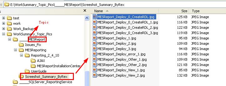 ��ͼ���䷨ -�ܰ��Ĺ�������