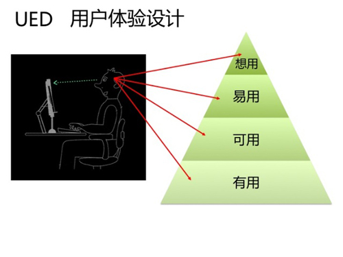 ������Ƶ���Щ����