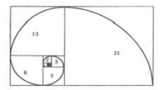 쳲����������У�Fibonacci Sequence��