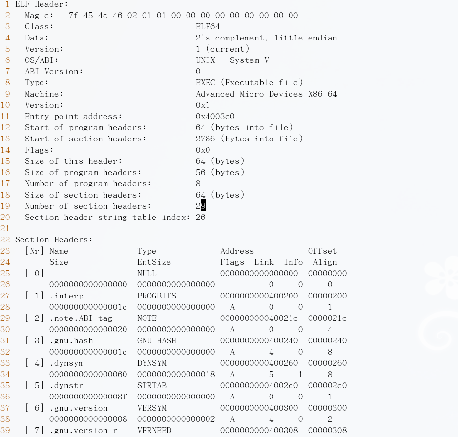 ELF��ʽ�ļ����ű�ȫ������readelf����ʹ�÷���