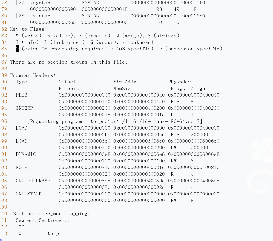 ELF��ʽ�ļ����ű�ȫ������readelf����ʹ�÷���