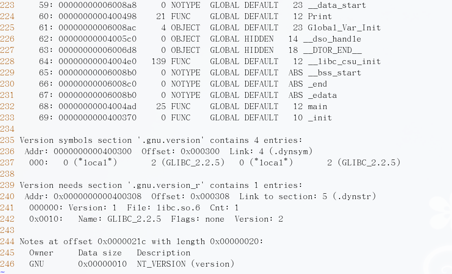 ELF��ʽ�ļ����ű�ȫ������readelf����ʹ�÷���