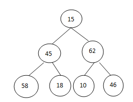 ���������㷨�����������㷨�ܽ�