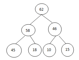 ���������㷨�����������㷨�ܽ�