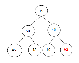 ���������㷨�����������㷨�ܽ�